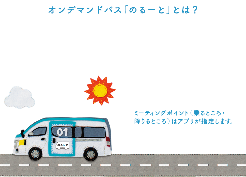 オンデマンドバス「のるーと」とは？「呼ぶと、くるとのるーと。」