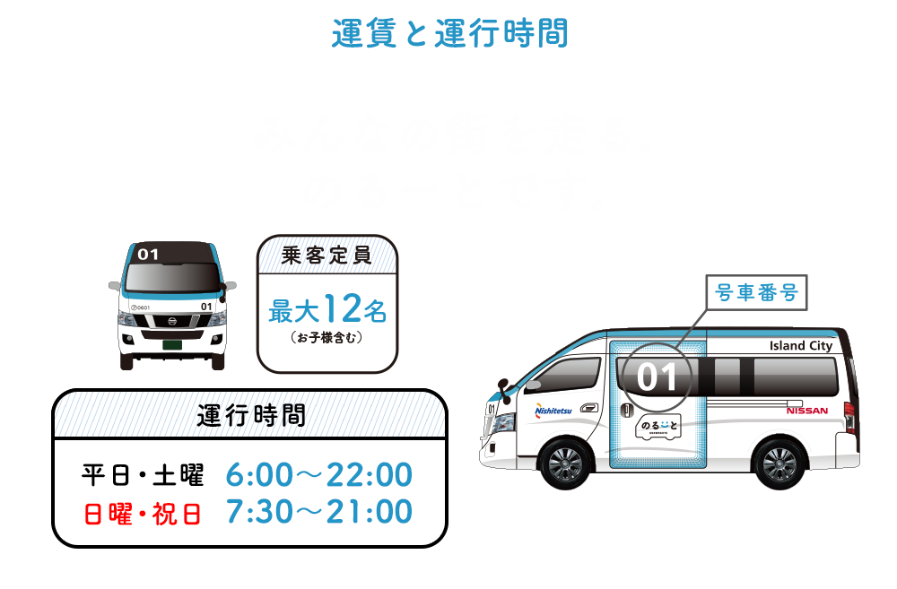 運賃と配車受付時間